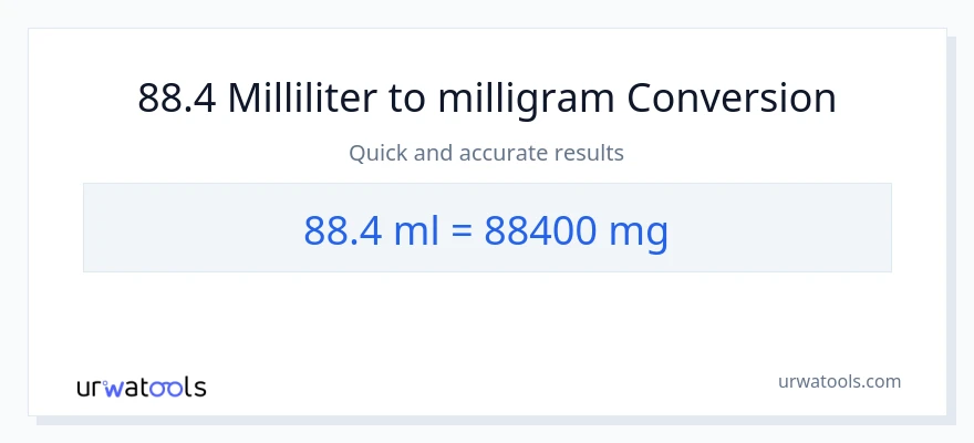 88.4 milliliter til milligram konvertering