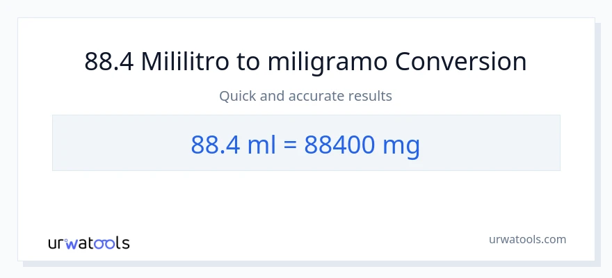 88.4 mga mililitro patungong miligramo na conversion