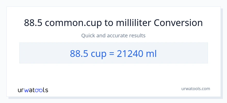 88.5 kopper til milliliter konvertering