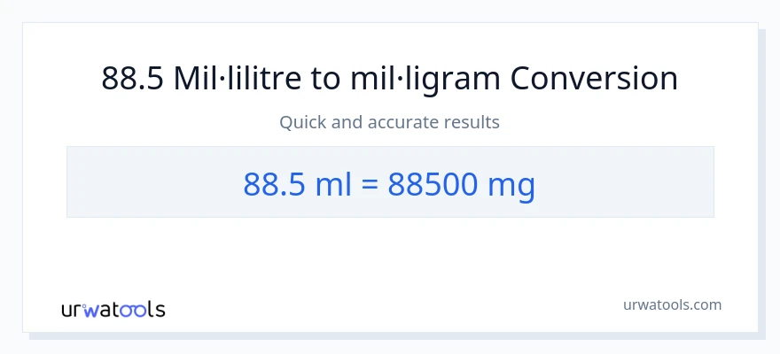 Conversió de 88.5 mil·lilitres a mil·ligrams