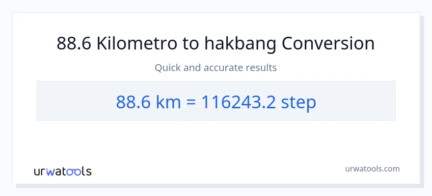88.6 Kilometro patungong mga hakbang na conversion