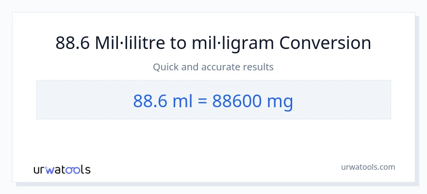 Conversió de 88.6 mil·lilitres a mil·ligrams