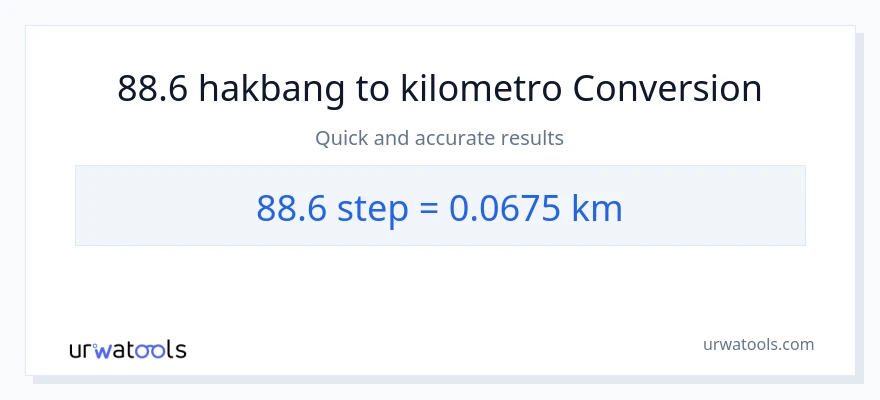 88.6 mga hakbang patungong Kilometro na conversion