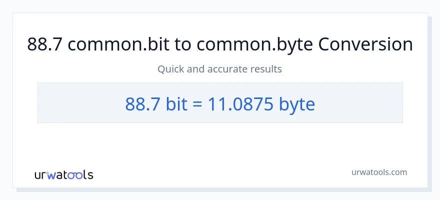 88.7 Bits patungong Bytes na conversion