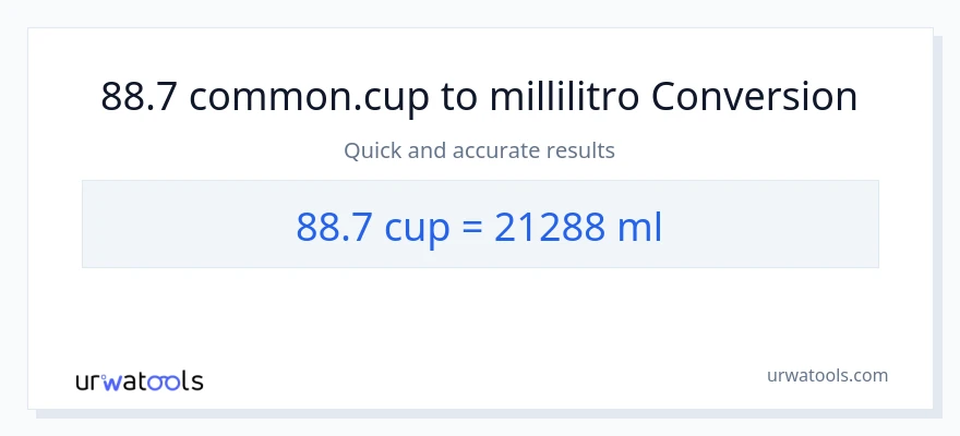 Conversione da 88.7 tazze a millilitri