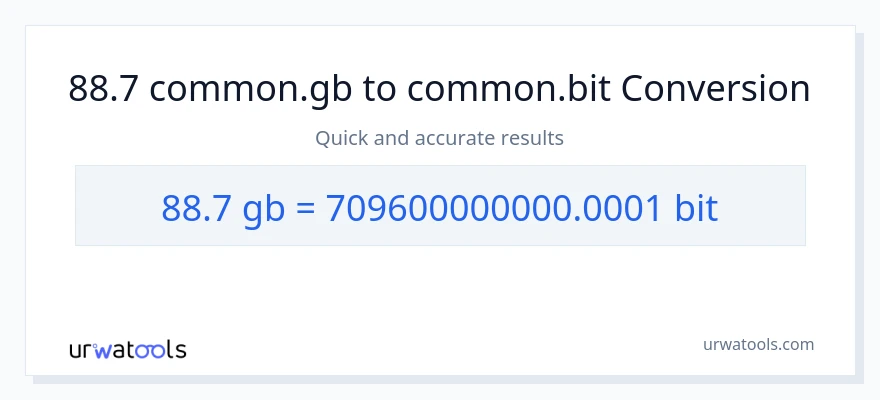 88.7 Gigabytes patungong Bits na conversion