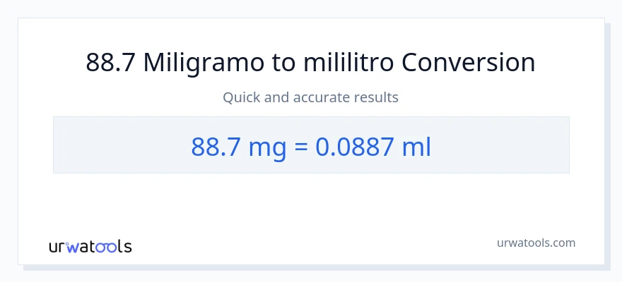 88.7 miligramo patungong mga mililitro na conversion