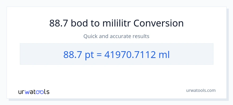 Konverze z Pints na mililitrů: 88.7