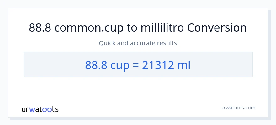 Conversione da 88.8 tazze a millilitri