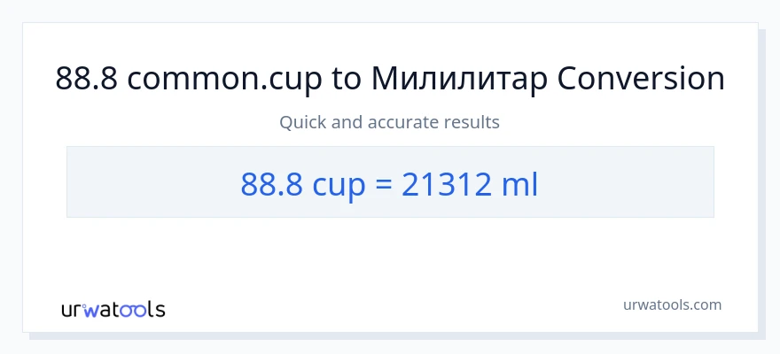 Конверзија од шоље до милилитри: 1}