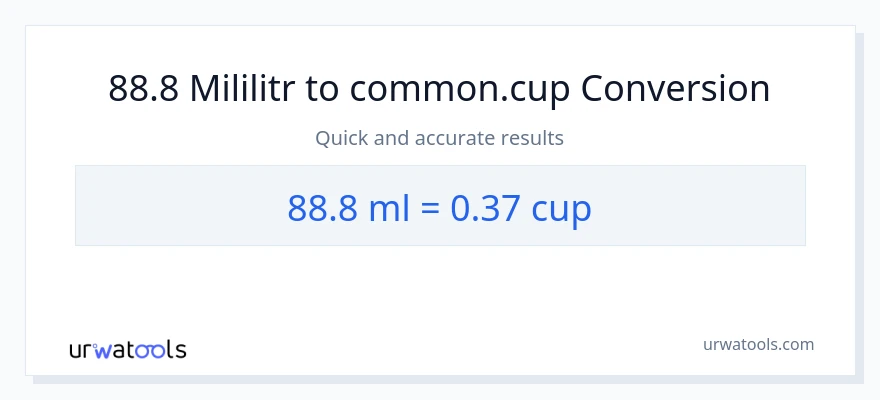 Konwersja 88.8 mililitry do stan nietrzeźwy