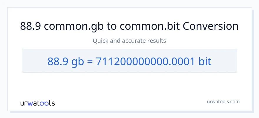 88.9 Gigabytes patungong Bits na conversion