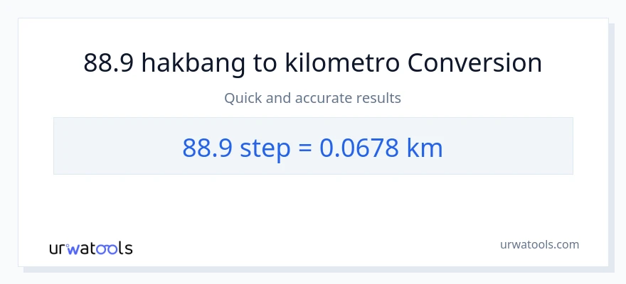 88.9 mga hakbang patungong Kilometro na conversion