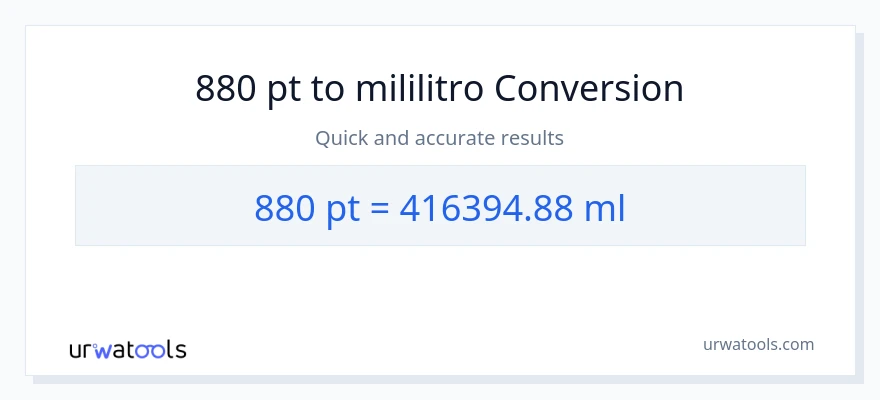 880 Pints patungong mga mililitro na conversion