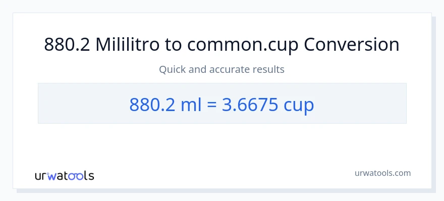 880.2 mga mililitro patungong mga tasa na conversion