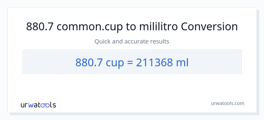 880.7 mga tasa patungong mga mililitro na conversion