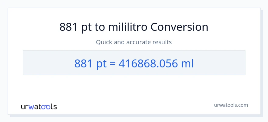 881 Pints patungong mga mililitro na conversion