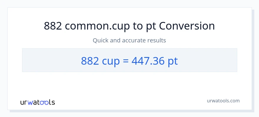 882 mga tasa patungong Pints na conversion