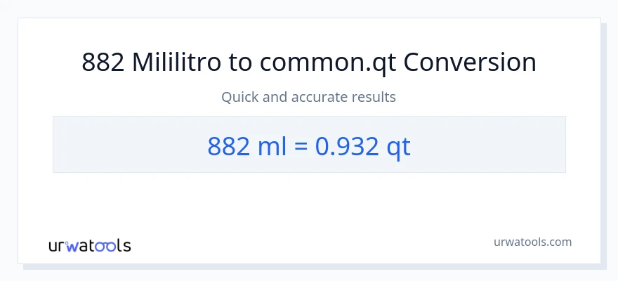 882 mga mililitro patungong Quarts na conversion