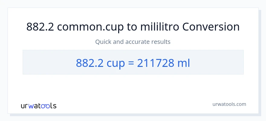 882.2 mga tasa patungong mga mililitro na conversion