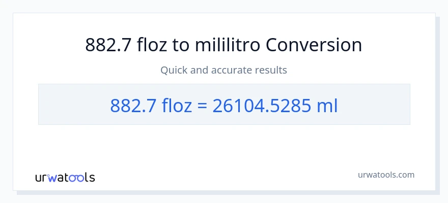 882.7 mga onsa ng likido patungong mga mililitro na conversion