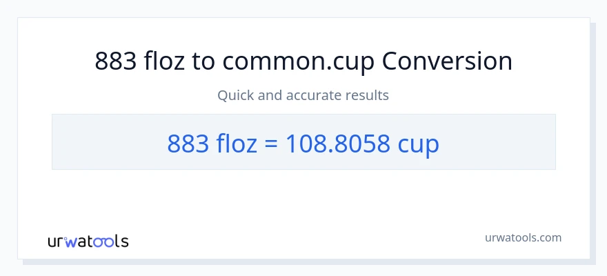 883 mga onsa ng likido patungong mga tasa na conversion