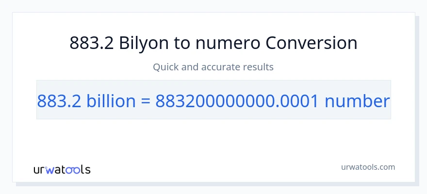 883.2 bilyon-bilyon patungong mga numero na conversion