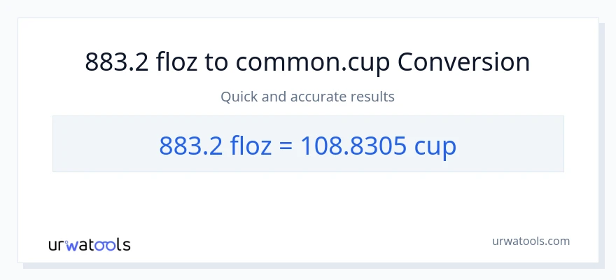 883.2 mga onsa ng likido patungong mga tasa na conversion