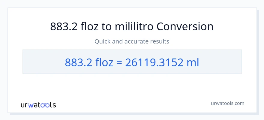 883.2 mga onsa ng likido patungong mga mililitro na conversion