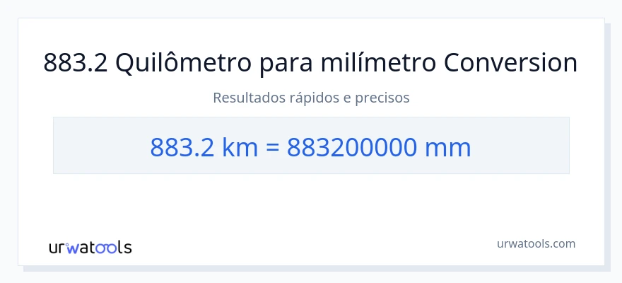 Conversão de 883.2 quilômetros para milímetros