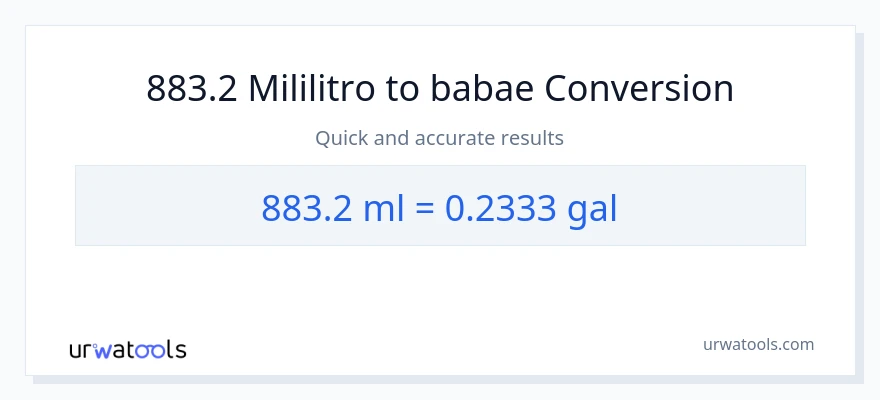883.2 mga mililitro patungong Mga galon na conversion