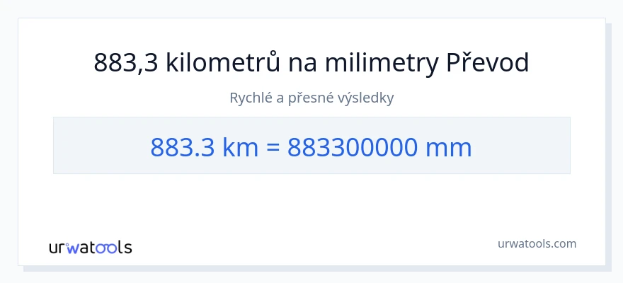 Konverze z kilometry na milimetry: 883.3