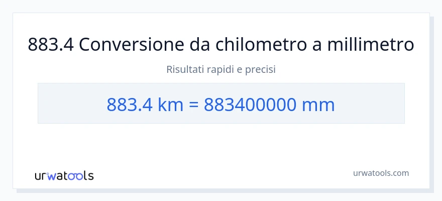 Conversione da 883.4 chilometri a millimetri