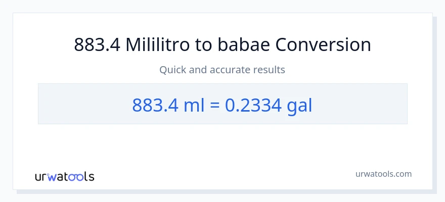883.4 mga mililitro patungong Mga galon na conversion