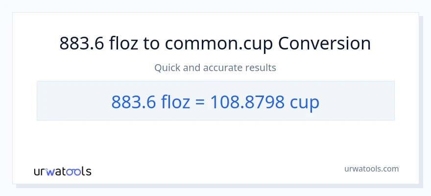 883.6 mga onsa ng likido patungong mga tasa na conversion