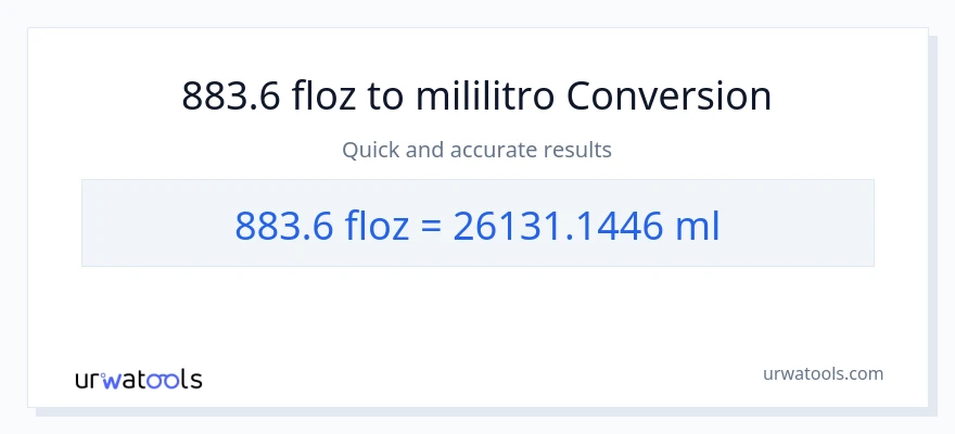 883.6 mga onsa ng likido patungong mga mililitro na conversion