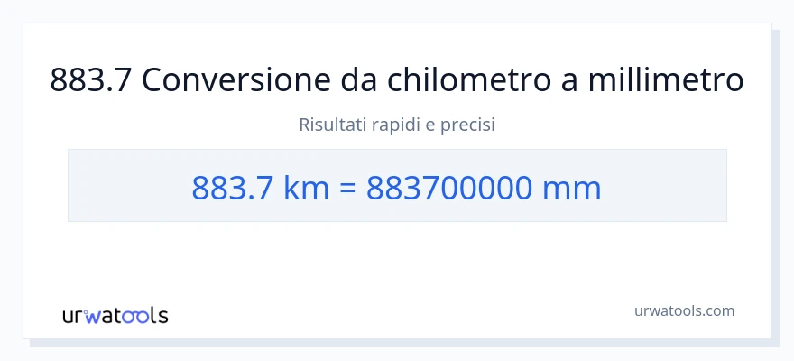 Conversione da 883.7 chilometri a millimetri