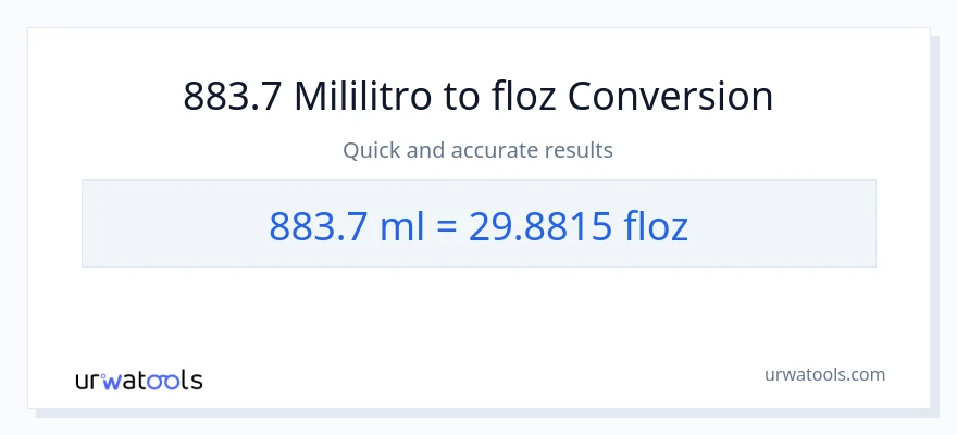 883.7 mga mililitro patungong mga onsa ng likido na conversion