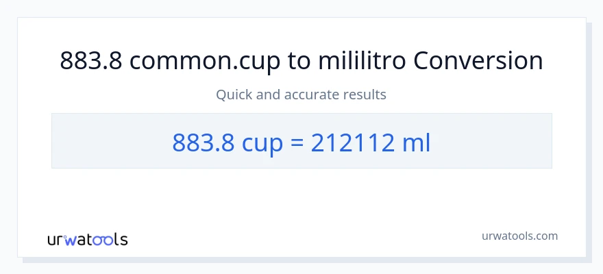 883.8 mga tasa patungong mga mililitro na conversion