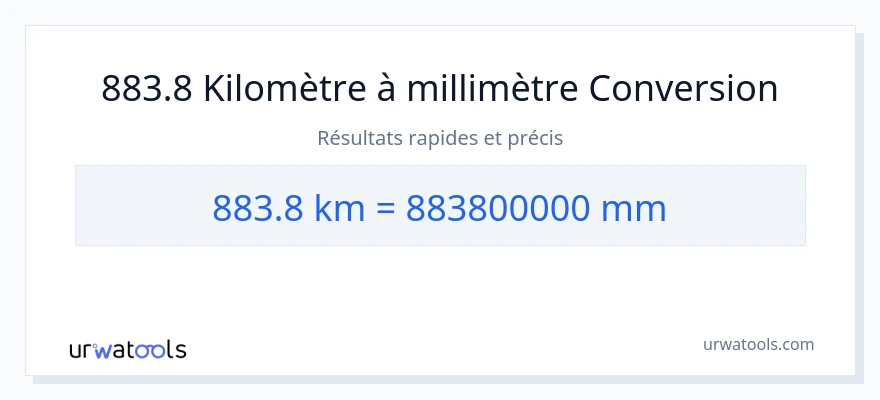 Conversion 883.8 kilomètres vers millimètres