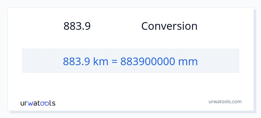 การแปลง 883.9 กิโลเมตร เป็น มิลลิเมตร
