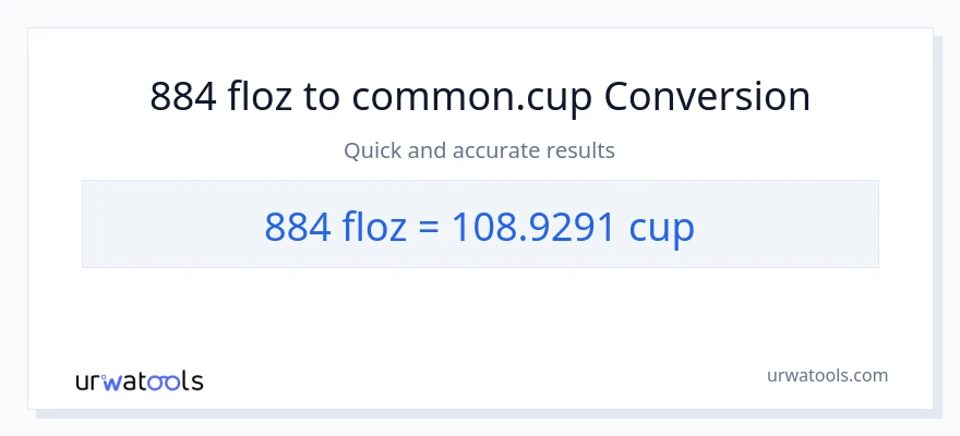 884 mga onsa ng likido patungong mga tasa na conversion