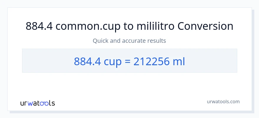 884.4 mga tasa patungong mga mililitro na conversion