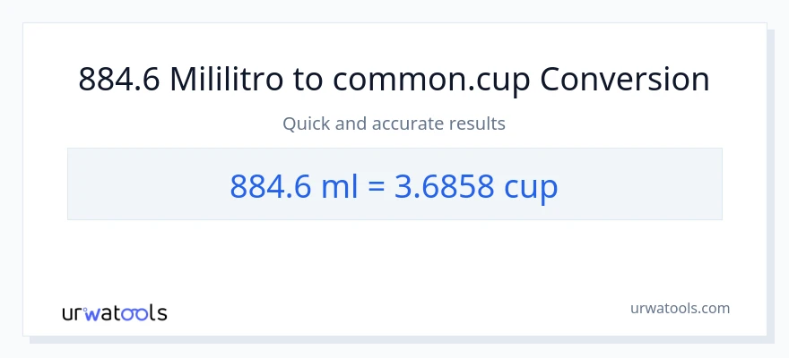 884.6 mga mililitro patungong mga tasa na conversion