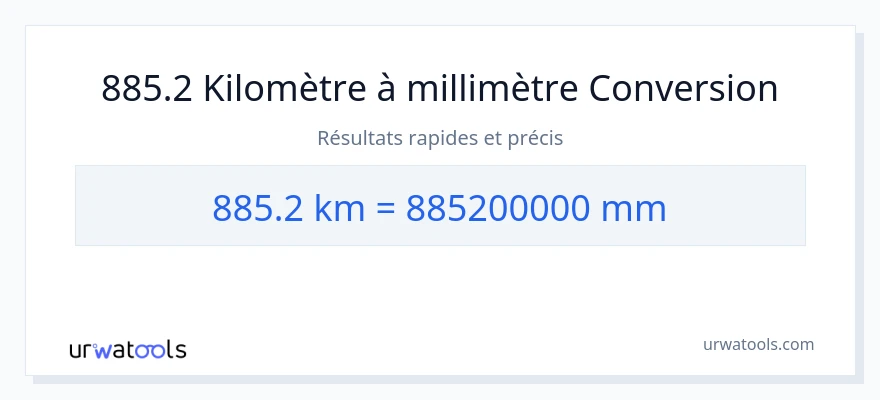 Conversion 885.2 kilomètres vers millimètres