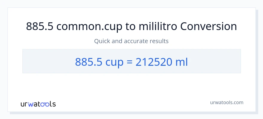 885.5 mga tasa patungong mga mililitro na conversion