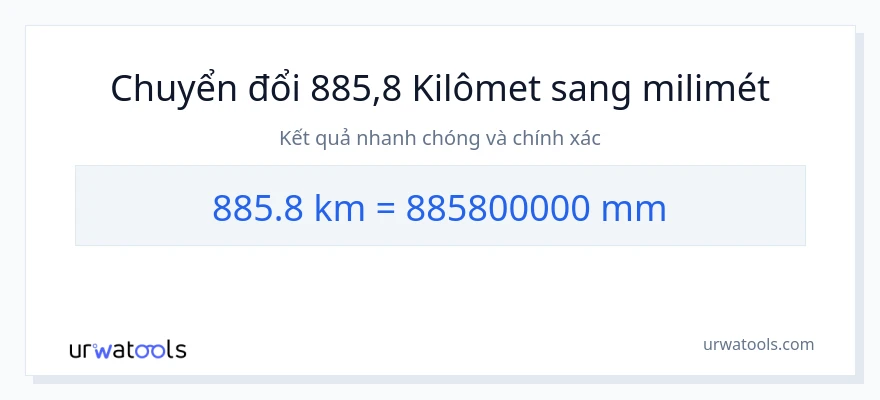 Chuyển đổi 885.8 kilômét sang milimét