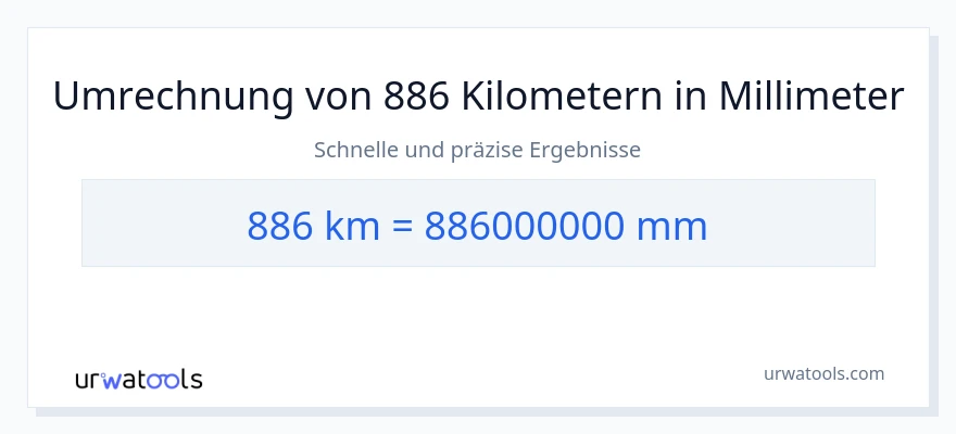 886 Kilometer zu Millimeter Umwandlung