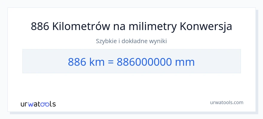 Konwersja 886 kilometrów do milimetry