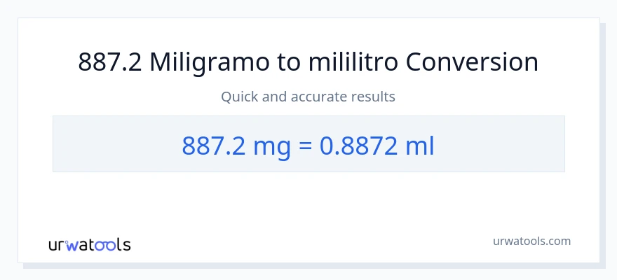 887.2 miligramo patungong mga mililitro na conversion